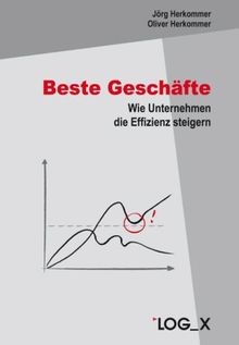 Beste geschäfte wie - beste,